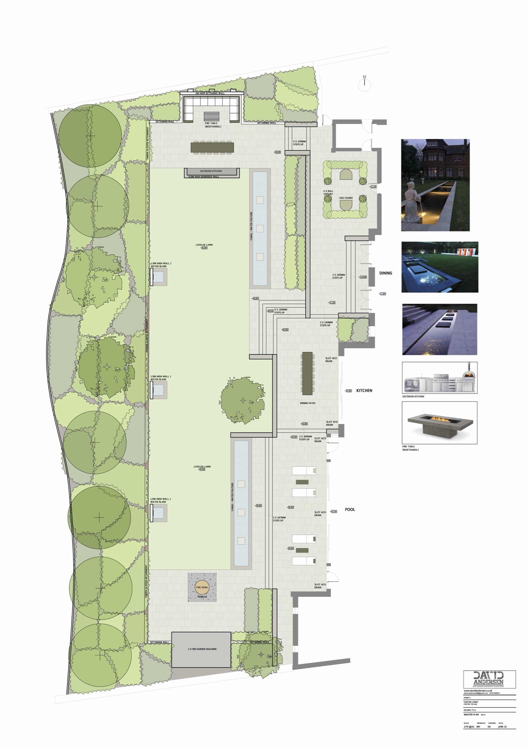 FORTON MASTER PLAN